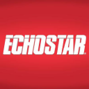 EchoStar Corporation Share Price